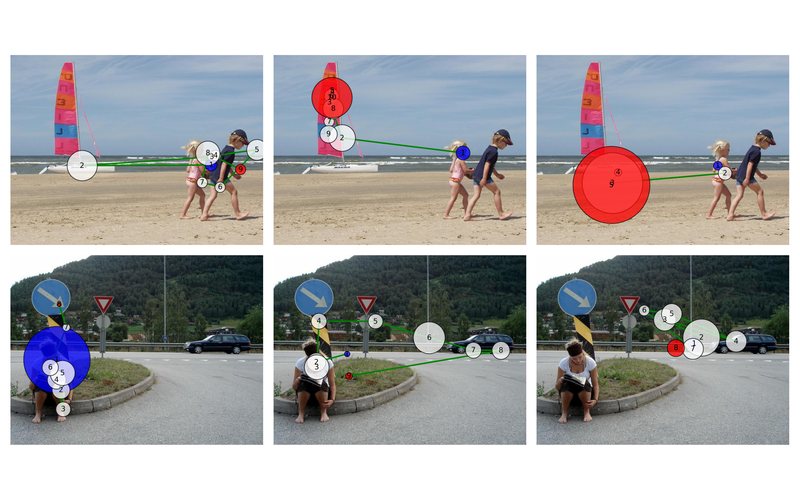 A beach photo and a roundabout photo, each shown three times with a different observer's scanpath of numbered fixation circles.